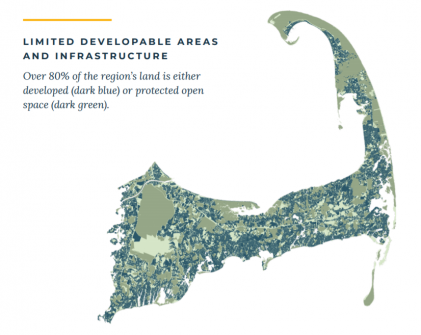 CEDS Limited Developable Area