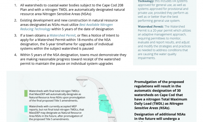 MassDEP Title 5 Summary Dec 2022 1