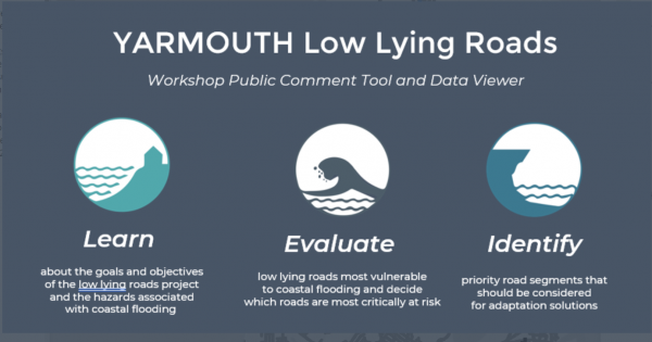 Yarmouth Low Lying Roads Viewer Landing Page